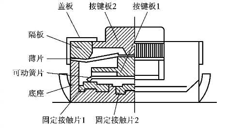 J9直营集团【中国区】官方网站